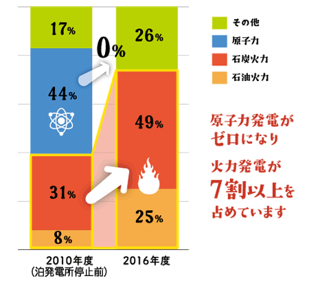 tHg~uX 54pt 	YouTube>2{ ->摜>29 