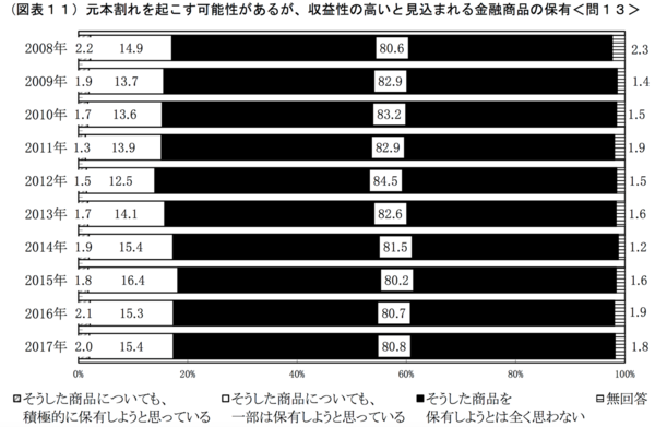 CfbNXt@h Part190 	YouTube>1{ ->摜>6 