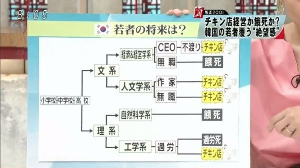 ニンゲン観察！モニタリング★4 	->画像>19枚 