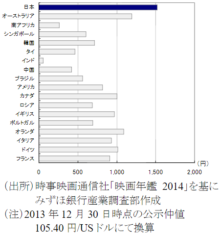 y(›L`‹ )z|TOHOVl}Yufӏܗlグ܂vPXOO~ 	->摜>21 