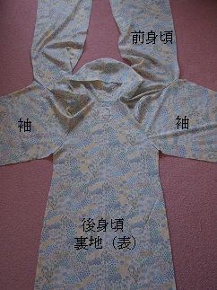 どんでん返し 自己流レシピ 洋裁のアトリエ La Sartoria Libero