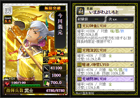 俺の顕如と童達の防御力 戦国ixa ハ ハロ