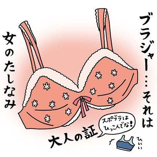 悲報 まんさん 男ってこういう下着が好きなんでしょ ｗ 女子アナお宝画像速報 5chまとめ
