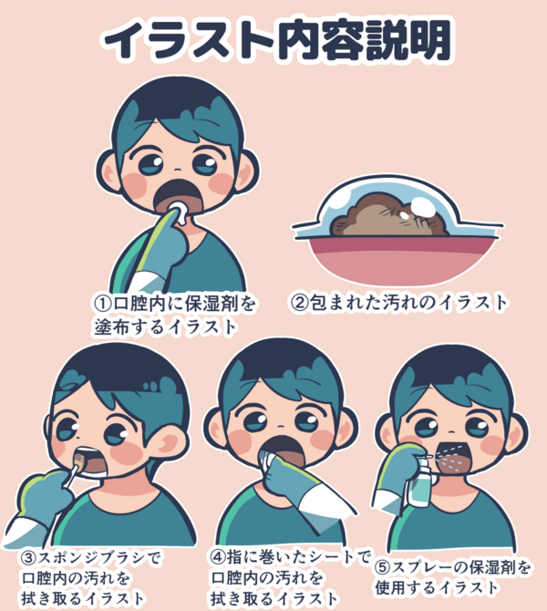口腔ケアイラスト5枚 配布イラスト あすかパンの作品掲載ブログ