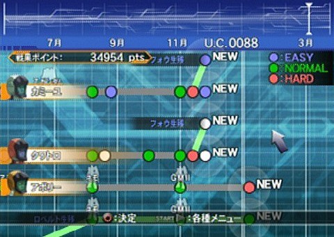 ガンダムvszガンダム とかいうゲームｗｗｗｗｗ ゲーム攻略最新情報まとめてみた