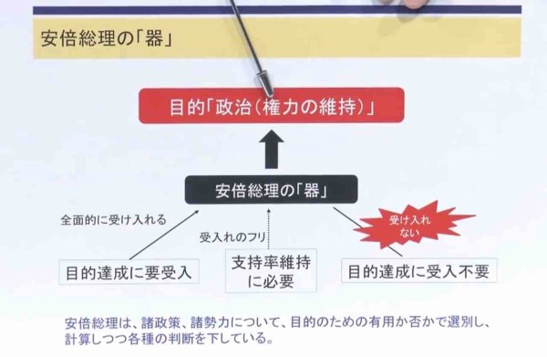 安倍政権の実体に関してチャンネル桜が面白い ナースとソースのとんかつ日記