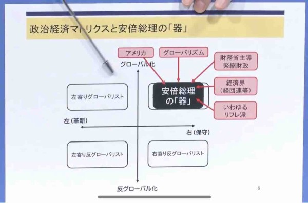 安倍政権の実体に関してチャンネル桜が面白い ナースとソースのとんかつ日記