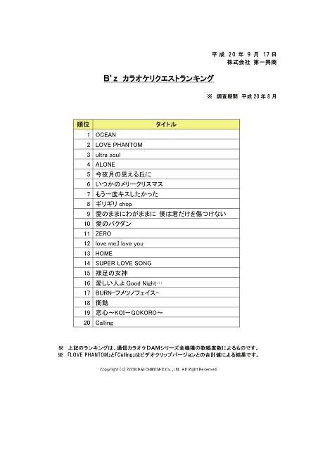 9月21日はB'zデビュー記念日】第一興商DAMカラオケリクエスト