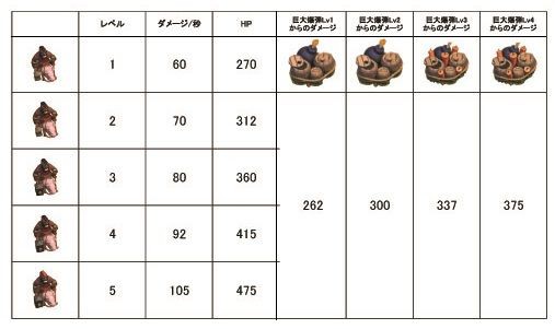 はじめてのホグラッシュ Th8編 クラクラはじめての対戦