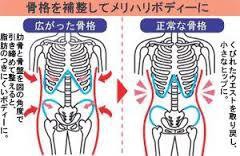 肋骨が出てると悪い事だらけ T T 肋骨の矯正方法 ズボラ美容