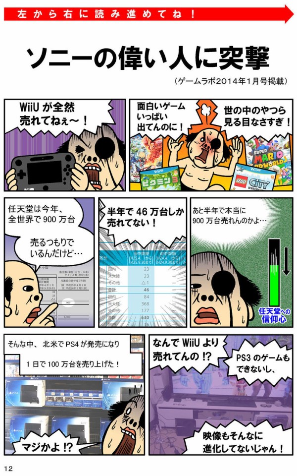 漫画 ソニーの偉い人に突撃 ピョコタンまとめ