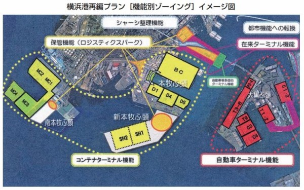 新本牧ふ頭に関係するサイトのリンク集 はまかぜの旅団