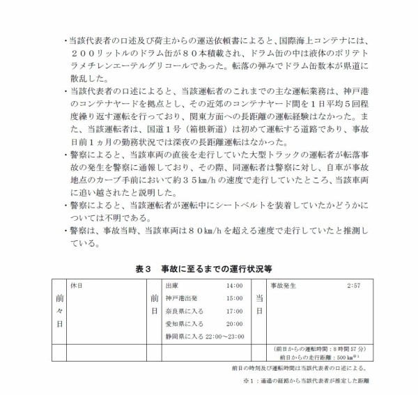 トラクタ コンテナセミトレーラの転落事故 神奈川県足柄下郡箱根町 の報告書 ｐｄｆのコピー はまかぜの旅団