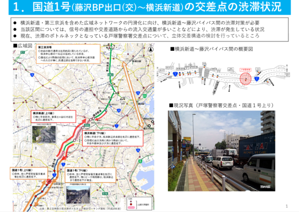 横浜市戸塚警察署交差点の立体化事業の完成予想図のGoogleマイマップ 