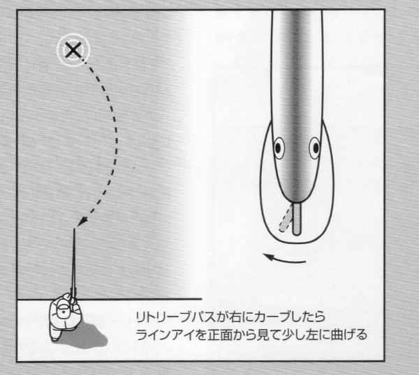トゥルーチューン トゥルーチューニング 調整と応用 釣りたいバス釣り日記