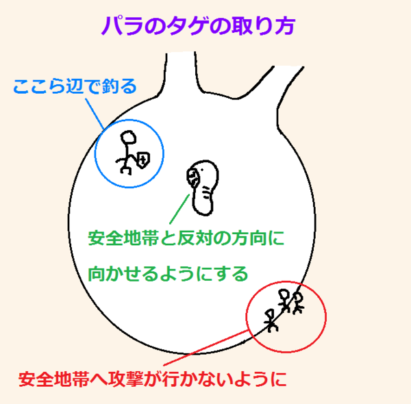 イエロードラゴンネスト２rワーム攻略 砂蟲の巣編 ドラゴンネスト ギルドンタイム のブログ