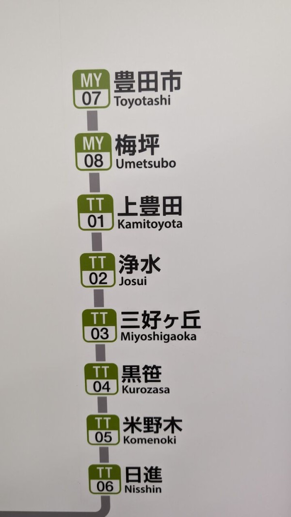 【値下げ】東海道・伊東線所要時間案内 値下げ】東海道・伊東線所要時間案内
