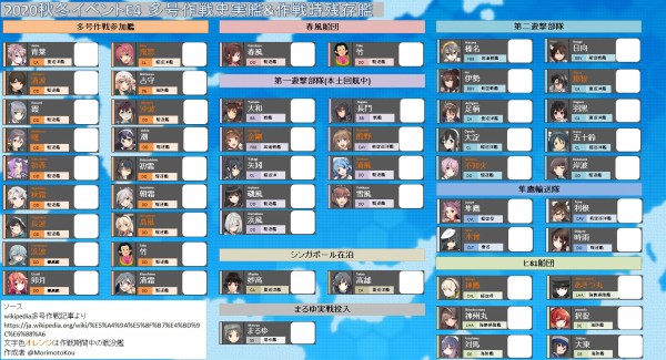 艦これ いちばん気安く序盤で切っていい大発駆逐ってやっぱミッカと有明 あ艦これ 艦隊これくしょんまとめブログ