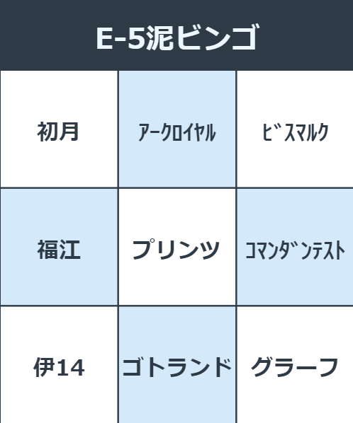 艦これ E 5ドロップ艦のビンゴ作ってみた あ艦これ 艦隊これくしょんまとめブログ