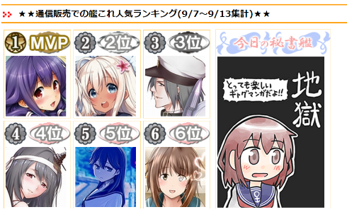 艦これ 最近の艦これ薄い本ランキング みんなは同人誌って買ってる あ艦これ 艦隊これくしょんまとめブログ 艦これ 最近の艦これ薄い本ランキング みんなは同人誌って買ってる あ艦これ 艦隊これくしょんまとめブログ