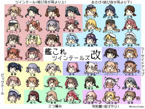 艦これ ツインテールとツーサイドアップの違いって何 あ艦これ 艦隊これくしょんまとめブログ 艦これ ツインテールとツーサイドアップの違いって何 あ艦これ 艦隊これくしょんまとめブログ