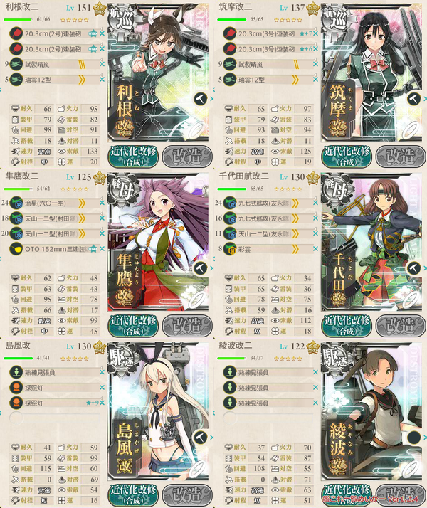 艦これ お飾り材料 プレゼント箱回収 2 5周回編 あ艦これ 艦隊これくしょんまとめブログ