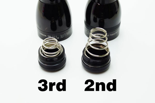 MAGLITE (マグライト) ML300L 3rd Gen 第三世代LEDライト