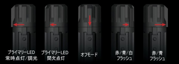 御用だ！御用だ！！INFORCE INF-B-PBR : アカリセンター公式ブログ
