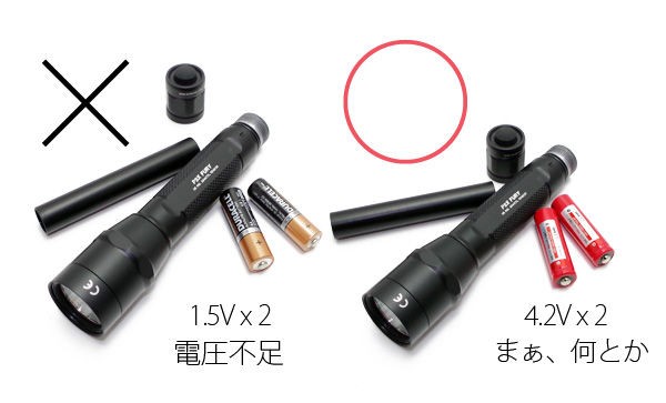 H2T 雷光壱眼 侍雪 P60 1セルボディセット H2T 雷光壱眼 OSRAM KW 3