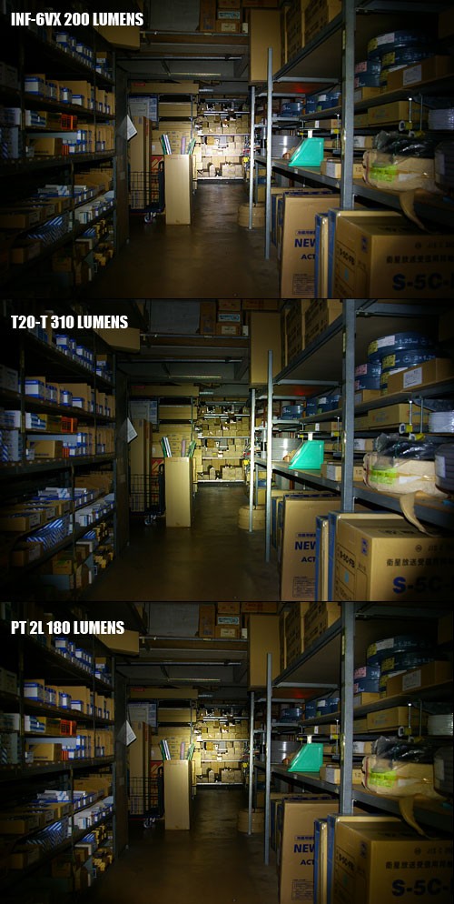 STREAMLIGHT(ストリームライト) PT2L LEDタクティカルライト