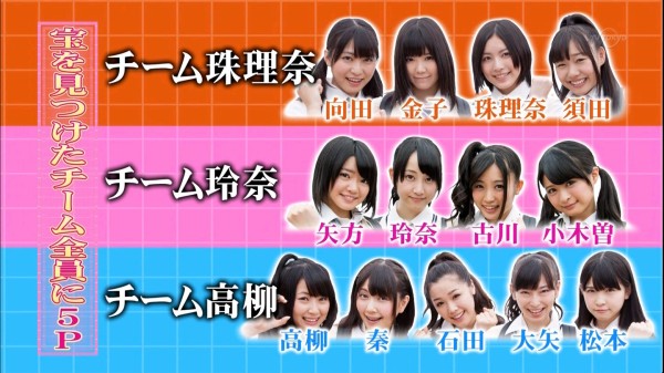 週刊AKB「SKE48 ライあっ!ゲーム」の感想 : AKB48タイムズ（AKB48まとめ）