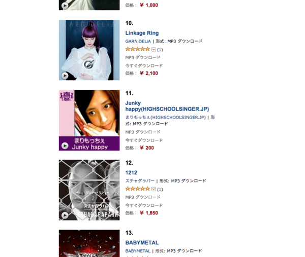 祝1位 Ske48小石公美子のまりもっちぇ Junky Happy が売れてるｗｗｗ Ske48まとめろぐっ