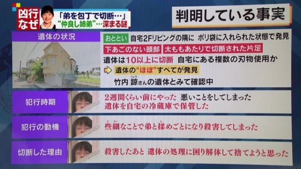 画像あり バラバラ切断死体 竹内愛美の弟の竹内諒のツイッター発見 千葉の自宅部屋の画像が明らかに 話題のまとめnews 画像あり バラバラ切断死体 竹内愛美の弟の竹内諒のツイッター発見 千葉の自宅部屋の画像が明らかに 話題のまとめnews
