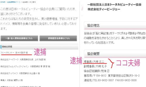 衝撃 高知容疑者が理事の社団法人の会員にクラブホステスの女の名前 副理事は妻の高島礼子www まとめっくす