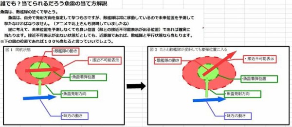 艦これアーケード 初心者向け魚雷解説 艦これアーケードまとめ速報 艦アケ 艦これac