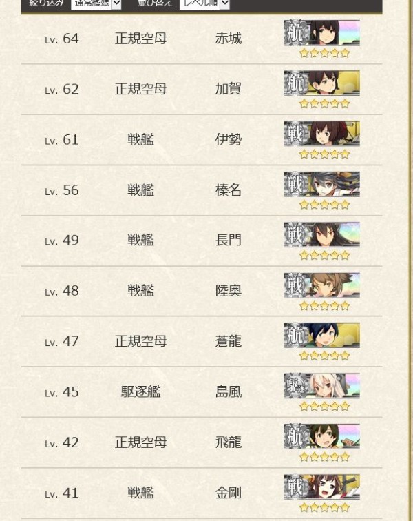 艦これアーケード みんなのレベル上げ状況はどんな感じなの 艦これアーケードまとめ速報 艦アケ 艦これac