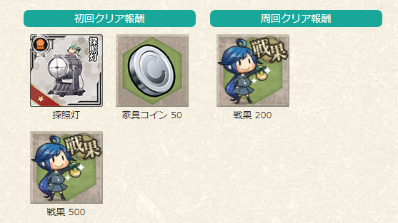 艦これアーケード 照明弾と探照灯ってどう違うの 艦これアーケードまとめ速報 艦アケ 艦これac 艦これアーケード 照明弾と探照灯ってどう違うの 艦これアーケードまとめ速報 艦アケ 艦これac