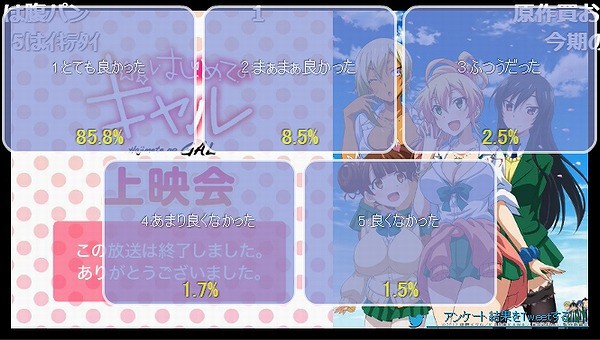 はじめてのギャル 10話 ニコ生 85 とまずまずの〆 アキブラ