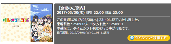 けものフレンズ 12話 ニコ生 来場者数25万を超え コメント数125万を記録し アンケ98 2 で伝説となるフレンズ アキブラ