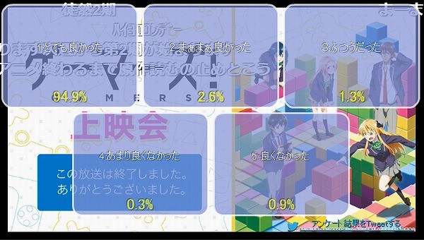 ゲーマーズ 8話 感想 運命の相手との邂逅で千秋ちゃんの顔面融解 過去2番目の好評価となる アキブラ