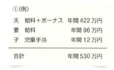 毎月赤字の家計はこう計算 家計を確実に黒字にする方法 2年間で350万円貯めた ズボラ主婦の節約家計簿管理ブログ Powered By ライブドアブログ 毎月赤字の家計はこう計算 家計を確実に黒字にする方法 2年間で350万円貯めた ズボラ主婦の節約家計簿管理ブログ Powered By ライブドアブログ