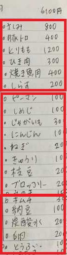 スーパーの買いだめに 買い物リスト の作り方 ２年間で３５０万円貯めた ズボラ主婦の節約家計簿管理ブログ Powered By ライブドアブログ