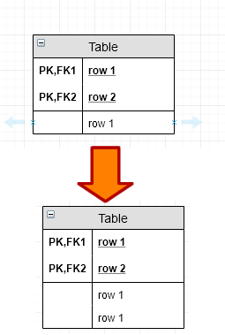 Draw Ioでer図の行を増やす 何かを思い立ったら何かを書いてみるブログ