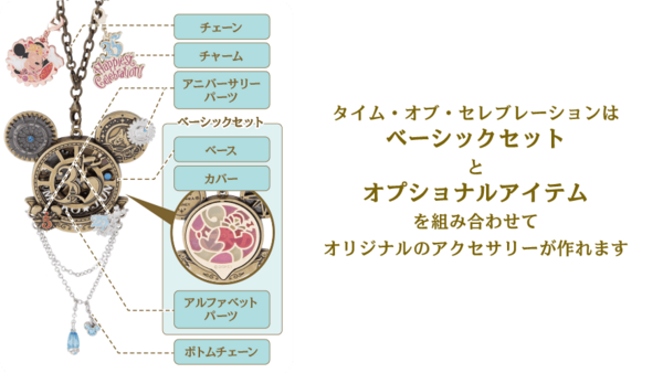 ネットで注文 タイム オブ セレブレーション シーベア好きのひとり言日記