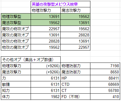 紅蓮宮 英雄の紋章 あきぽぽのバルデボーン