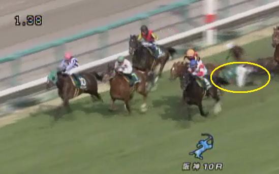 事故 落馬 岡潤一郎騎手の落馬事故：競馬界を風のように駆け抜けた男の軌跡