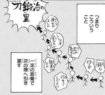 鬼滅の刃 今週第１００話の感想と恋柱参戦 鬼滅の刃まとめ