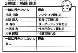 ☆【ワートリ】当たり前のようにトレンド入りする照屋文香と水上