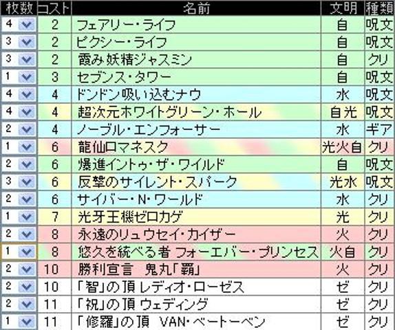 ２０１３年１１月１０日開催公認大会 デュエルロード 上位デッキ ａｌｇｏ小倉店のｂｌｏｇ