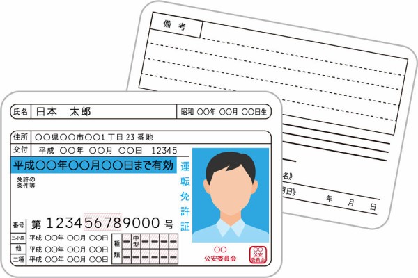 悲惨 良い歳して免許持ってない奴ｗｗｗｗ Newsぽけまとめーる